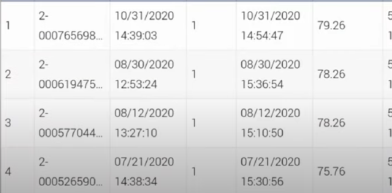 lpg gas subsidy online kaise check kare