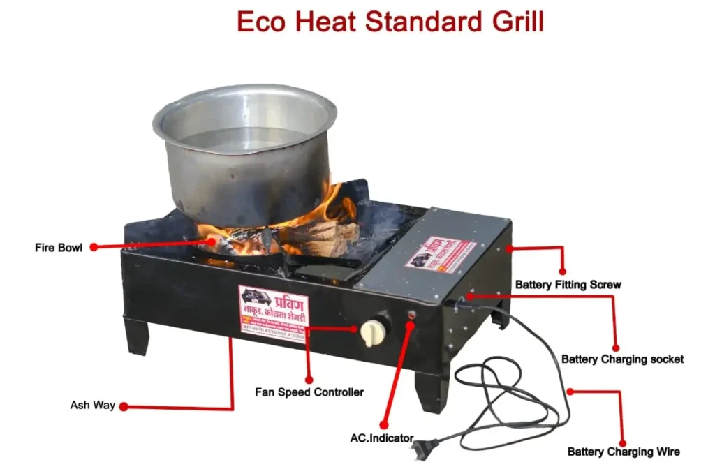 Battery-Powered Electric Gas Stoves